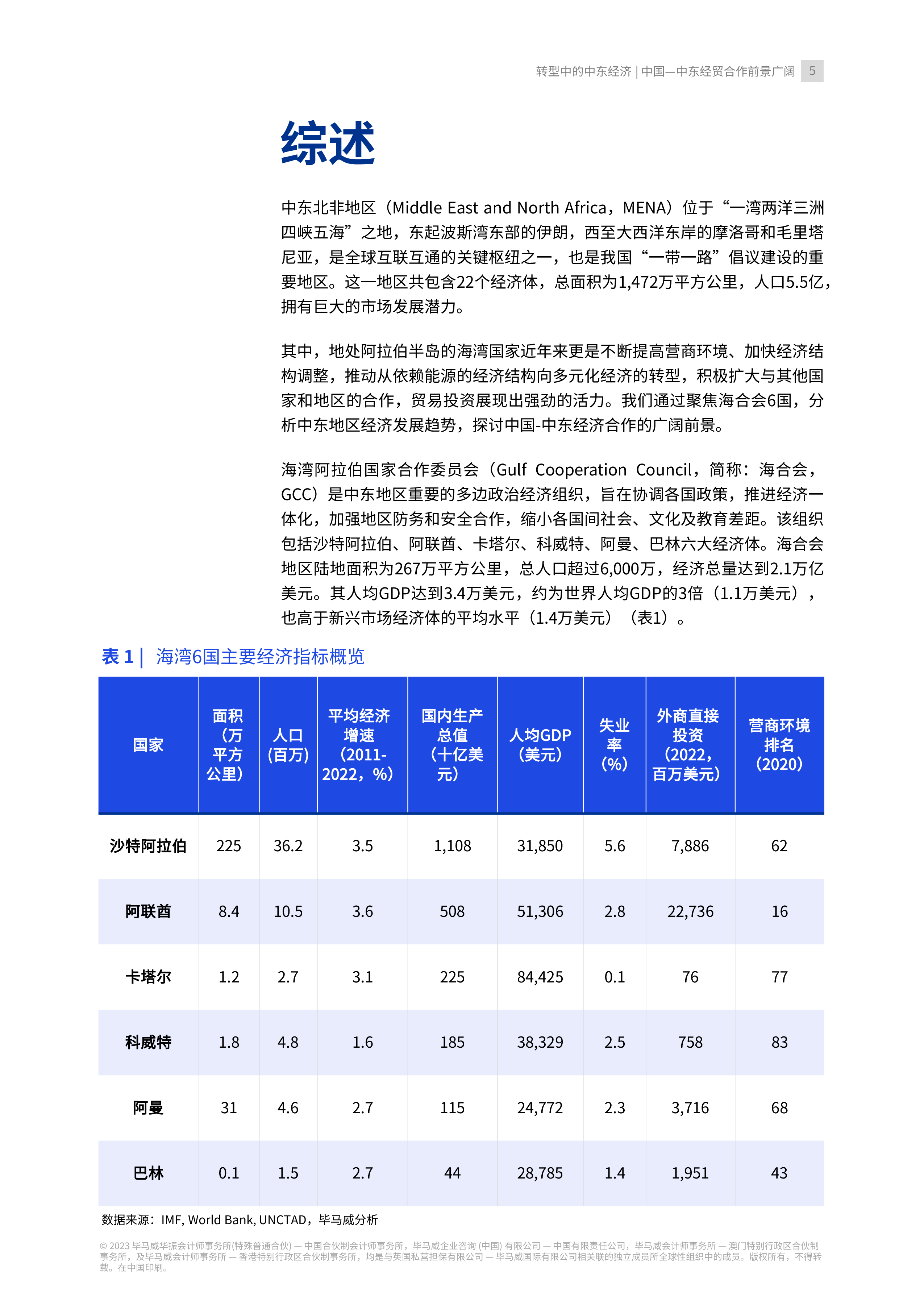 毕马威:转型中的中东经济-中国与中东经贸合作前景广阔(2023)